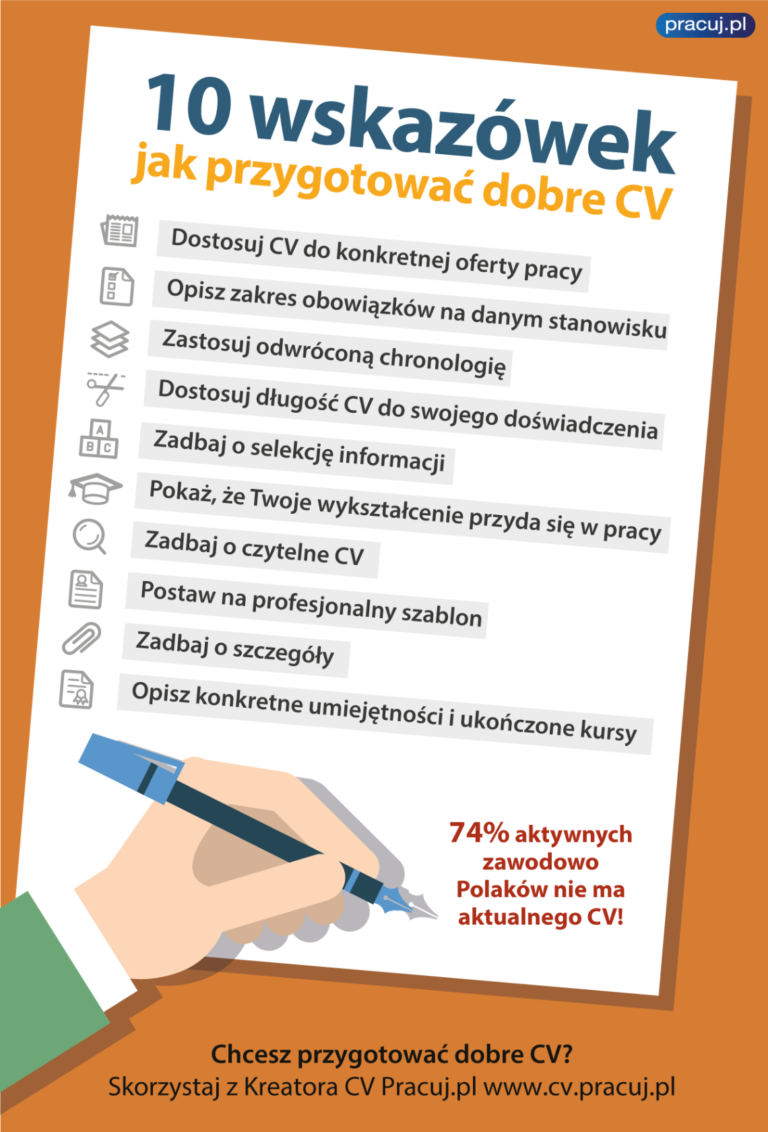 10 wskazówek, jak przygotować dobre CV