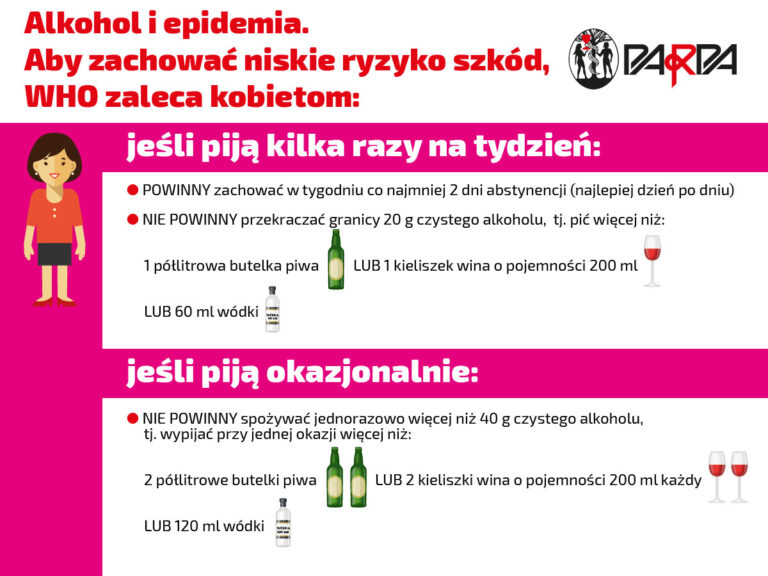 W czasie epidemii gromadzimy zapasy jedzenia i… alkoholu. Jak kontrolować swoje picie? 5 porad