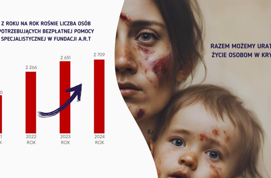 Wesprzyj Skarbonkę dla Potrzebujących – Twoja pomoc to realna zmiana